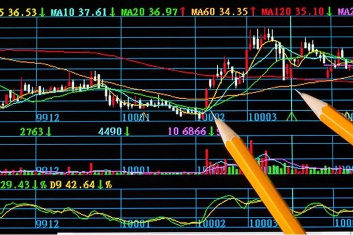 Analiza USD/NOK