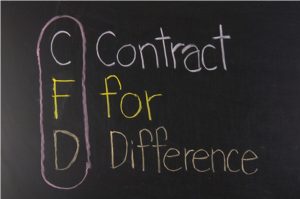 CFD