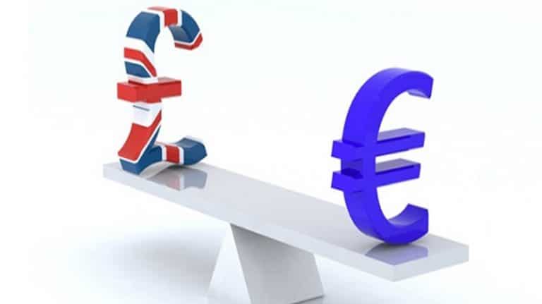 Neutralny obraz na EUR/GBP