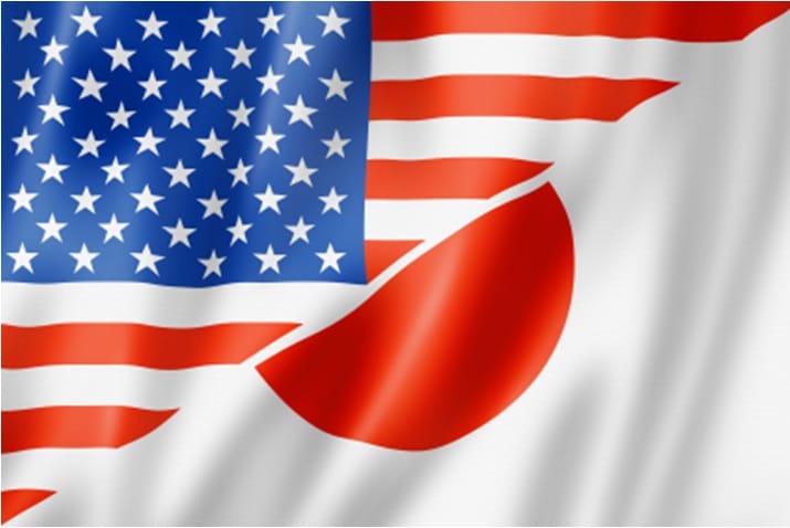 USD/JPY – Neutralny kurs pary