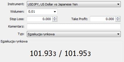 pips forex