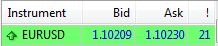 spread forex