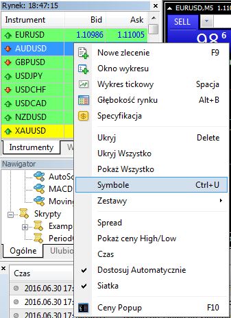 swap forex