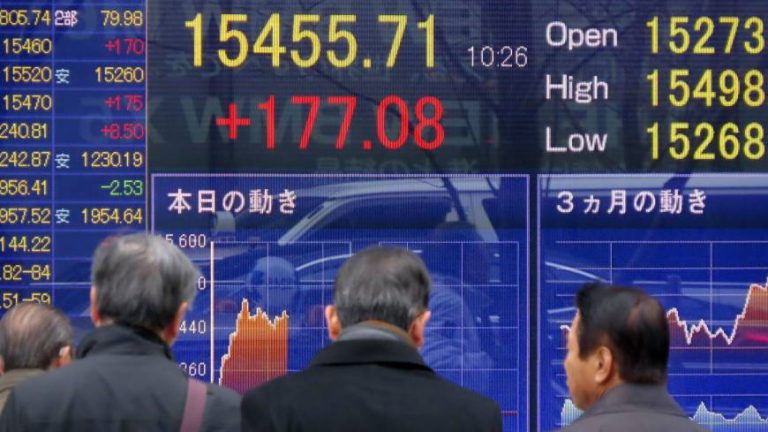 Indeks Nikkei 225