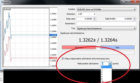 slippage forex