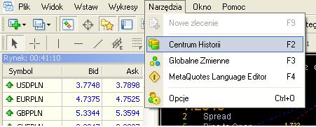 Centrum historii