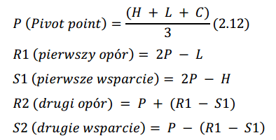Poziomy Pivota