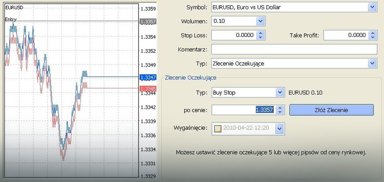 buy stop
