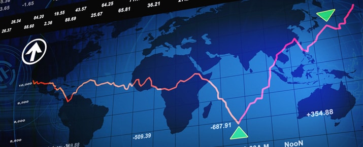 Price Action- wprowadzenie