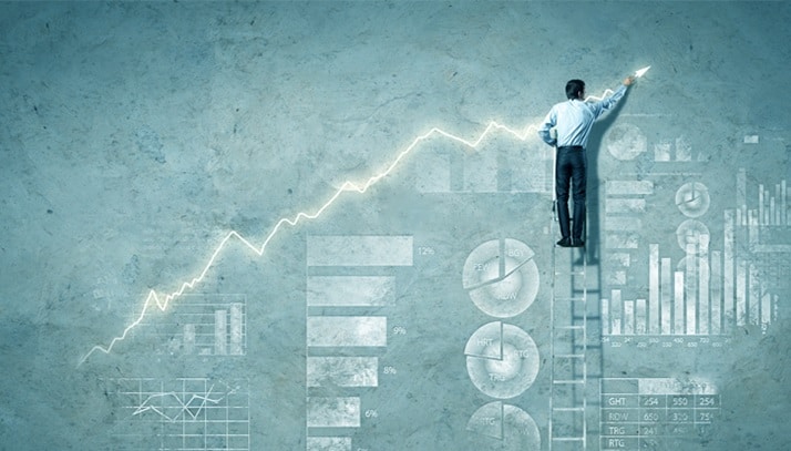 Strategia transakcyjna: TrendPlus
