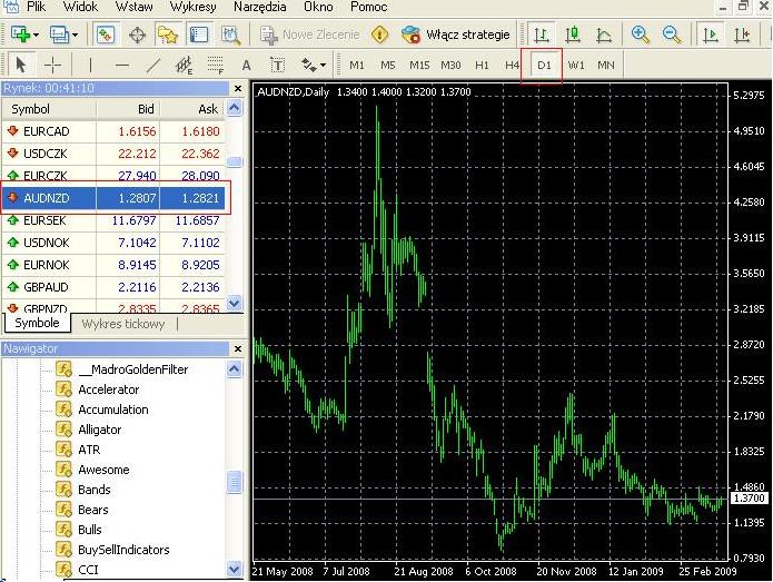 wchodzimy w finanse