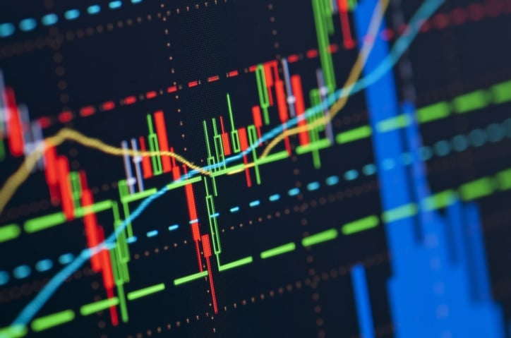 Czy forex jest ryzykowny?