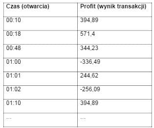 tabela-forex