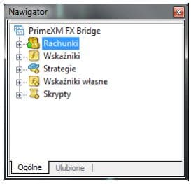 forex-nawigator