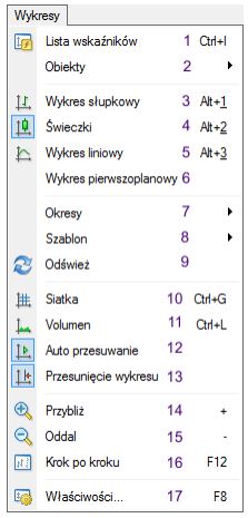 platformy-menu