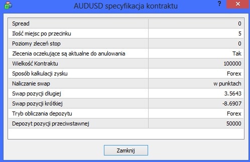 swapy-forex