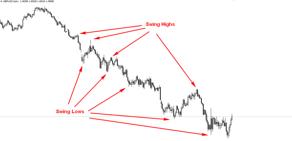 forex scalping