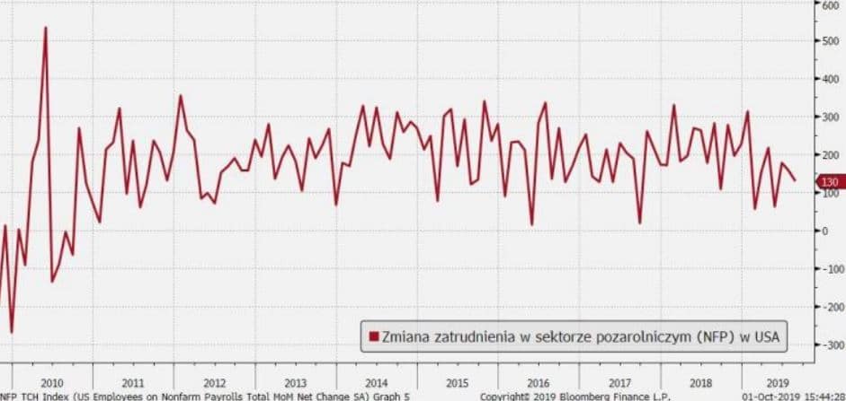 nfp