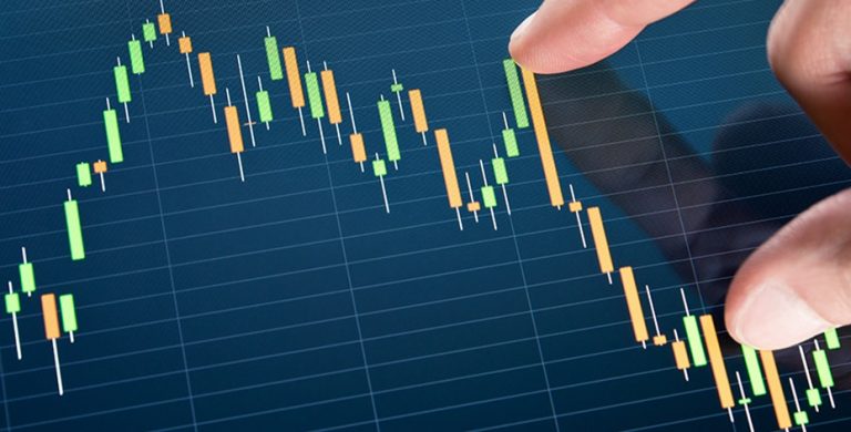 Sygnały Forex MQL