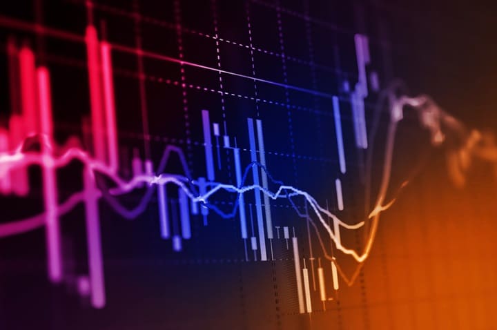 Wstęp do FOREX