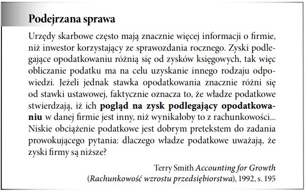 Księgi podatkowe