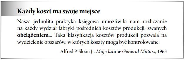 Obciążenie