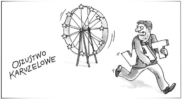 Oszustwo karuzelowe