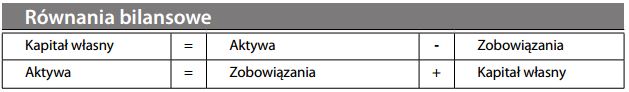 Równania bilansowe