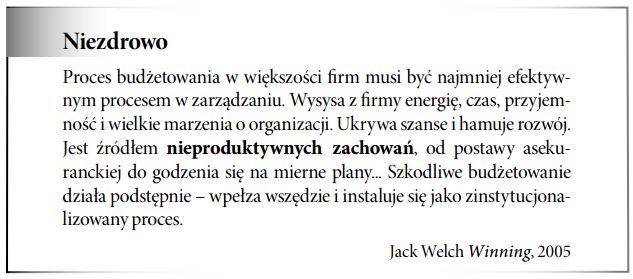 niezdrowo