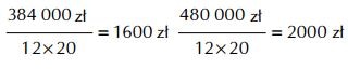 Co robić, by nic nie robić – odpowiedź matematyczna