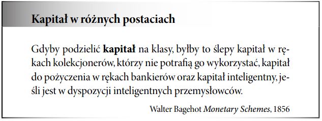 Kapitał