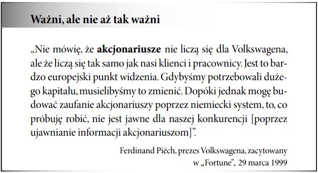 Prawa akcjonariuszy