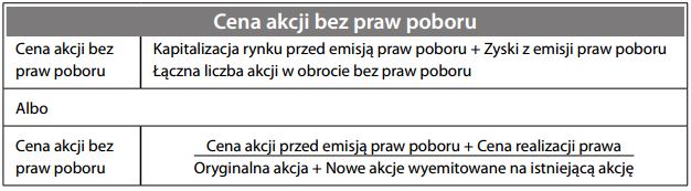 Prawo poboru