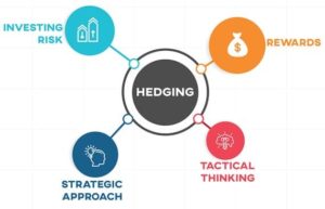 hedging elementy