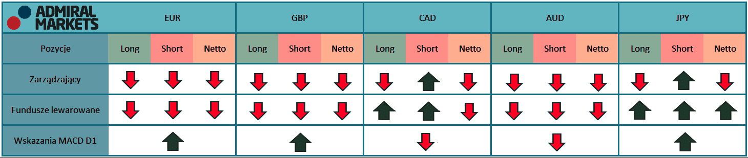 admiral markets
