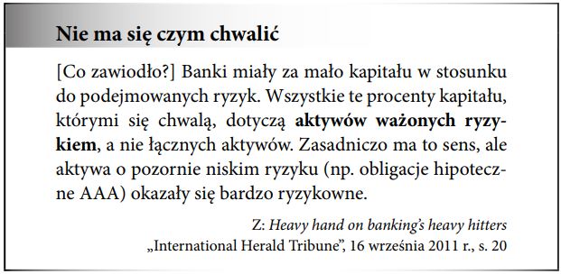 Aktywa bankowe