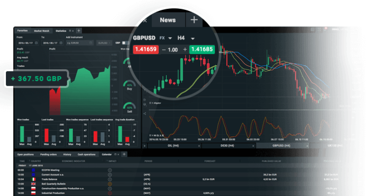 Platforma xStation