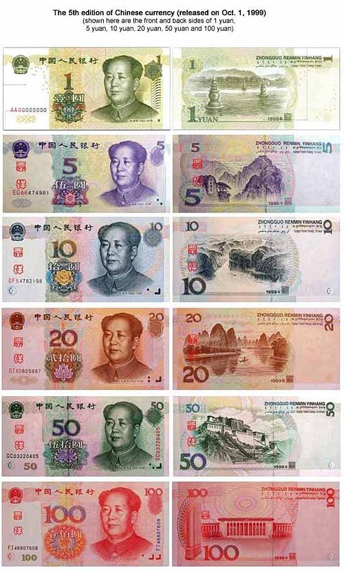 Juan chiński CNY