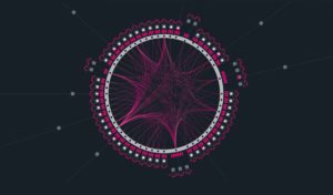 Grafika Polkadot