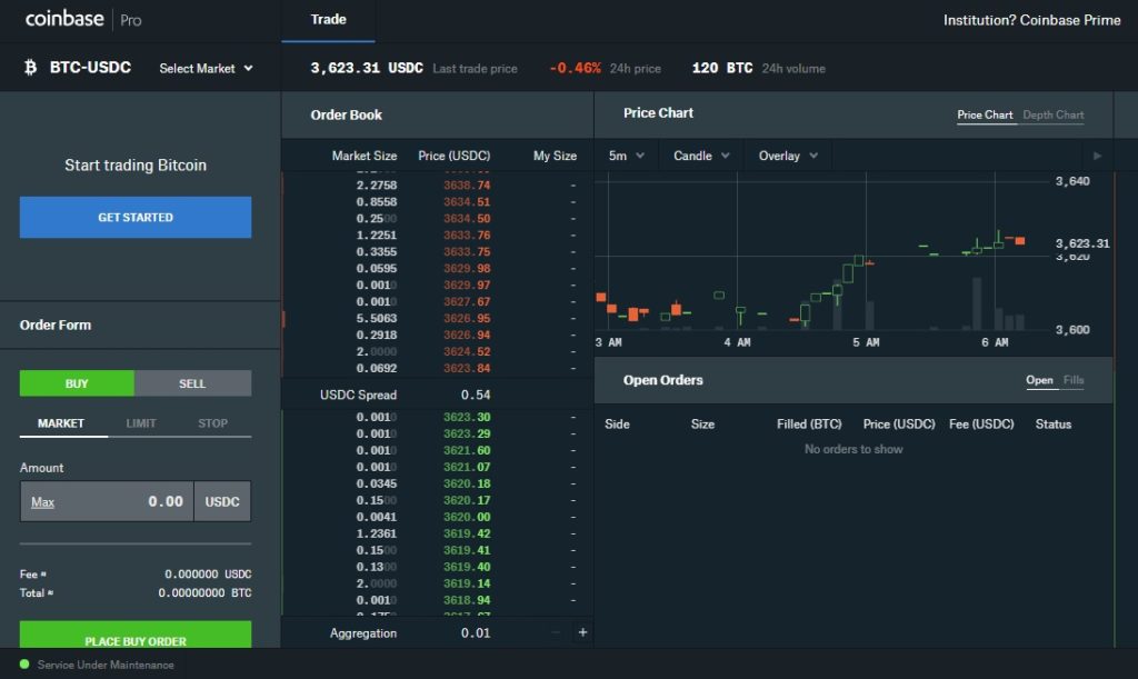 Coinbase Pro
