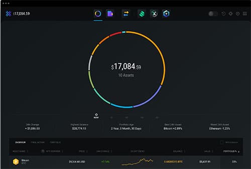 Exodus wallet
