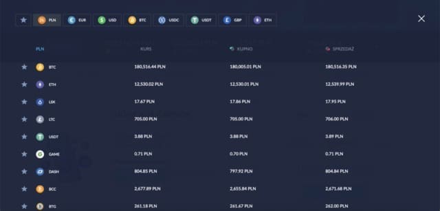 kryptowaluty bitbay