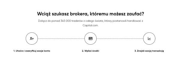 Wybór brokera