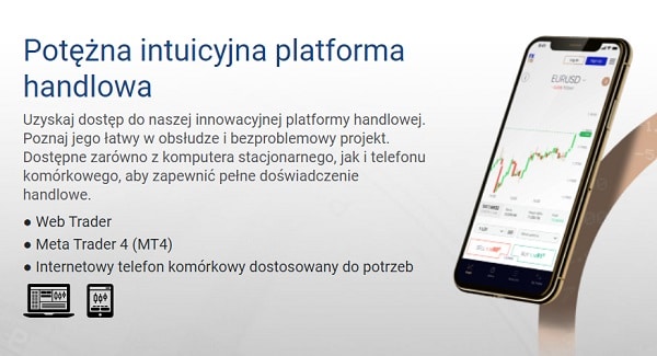 Intuicyjna platforma Bitcoin Fast Profit