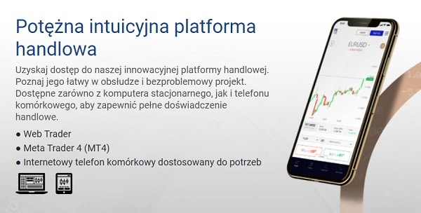 Platforma handlowa Bitcode AI