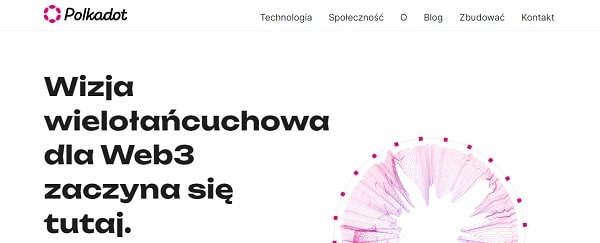 Strona główna Polkadot