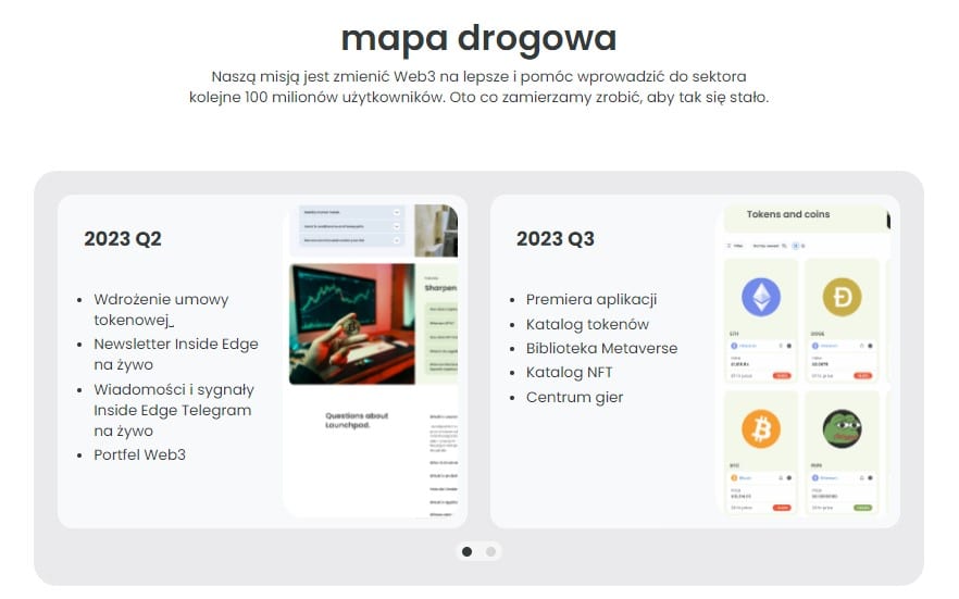 launchpad xyz mapa drogowa