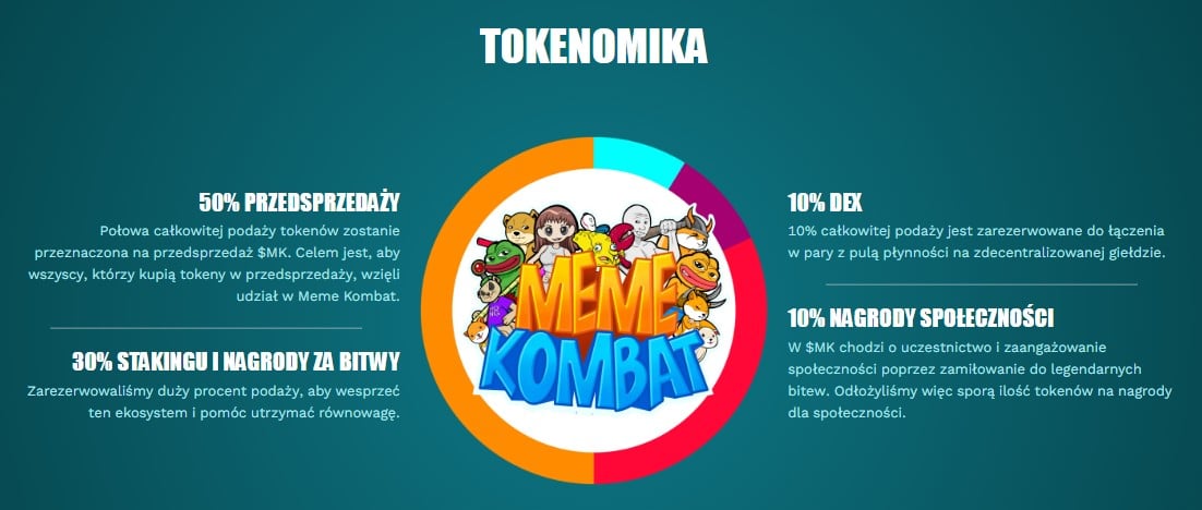 meme kombat tokenomika