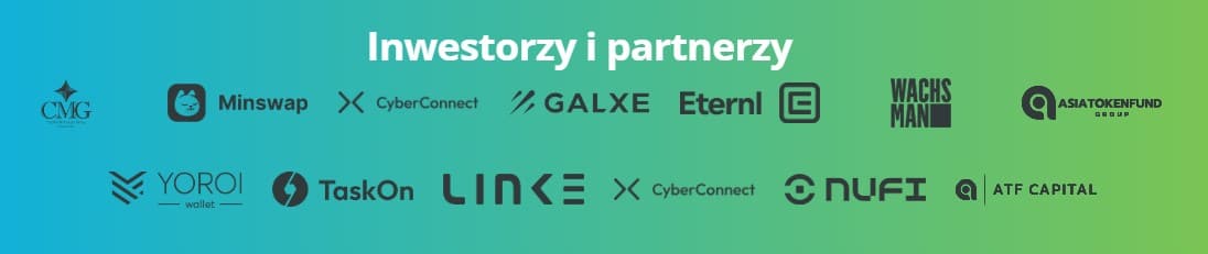 etuktuk inwestorzy i partnerzy